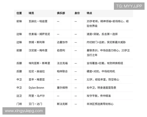 2026年世界杯日本对阵瑞典比赛将在哪些城市举行详细赛程安排解析